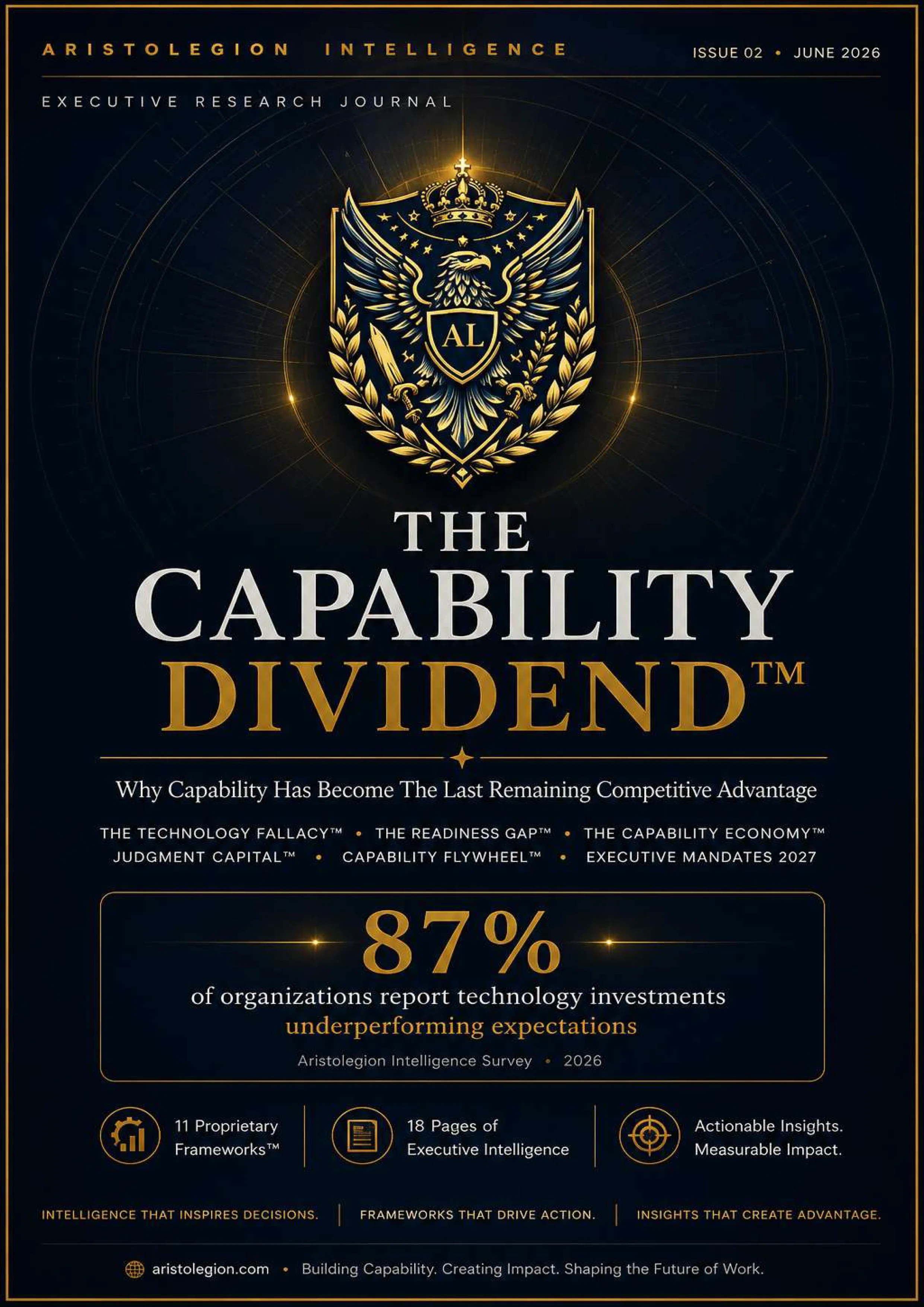 Capability Dividend™